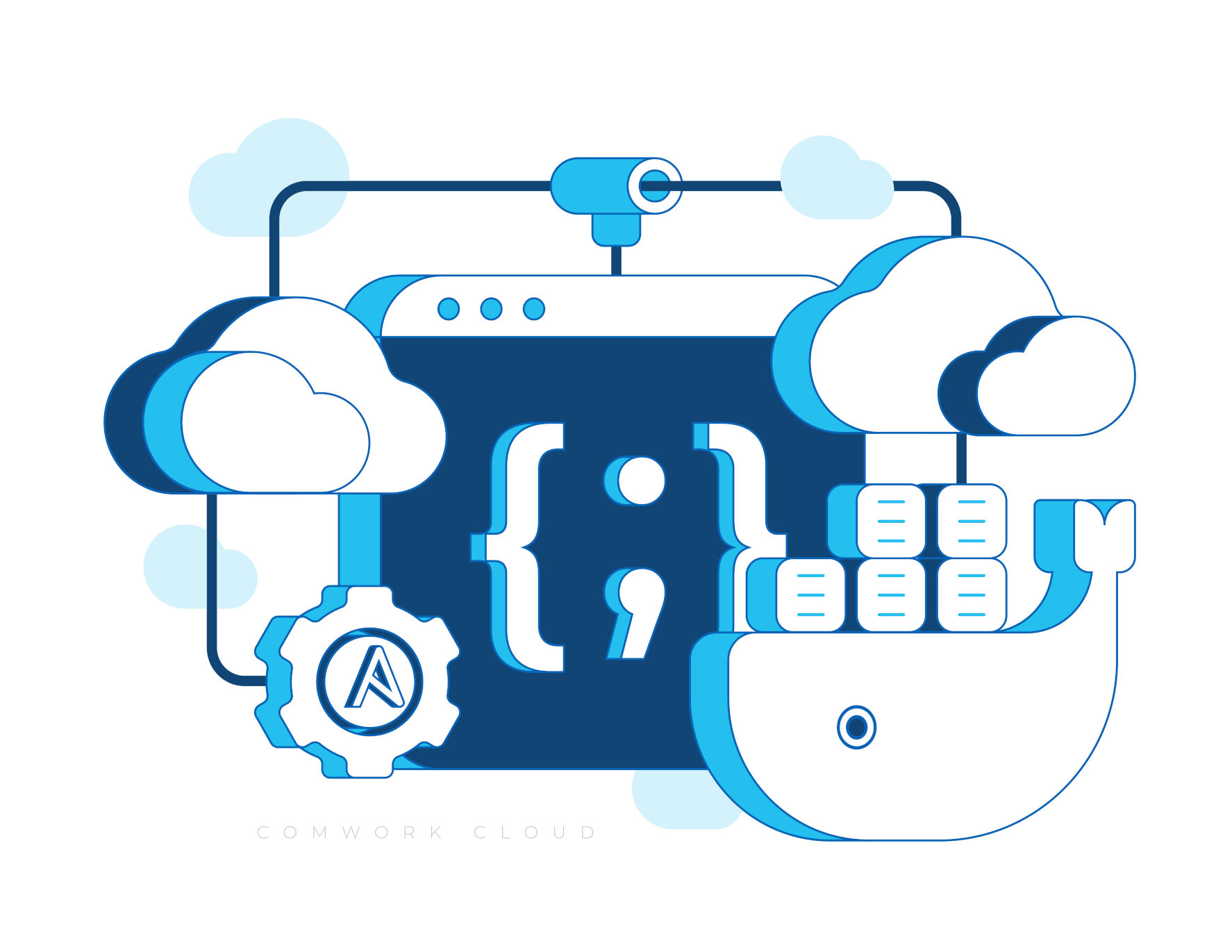 Comwork Cloud community edition
